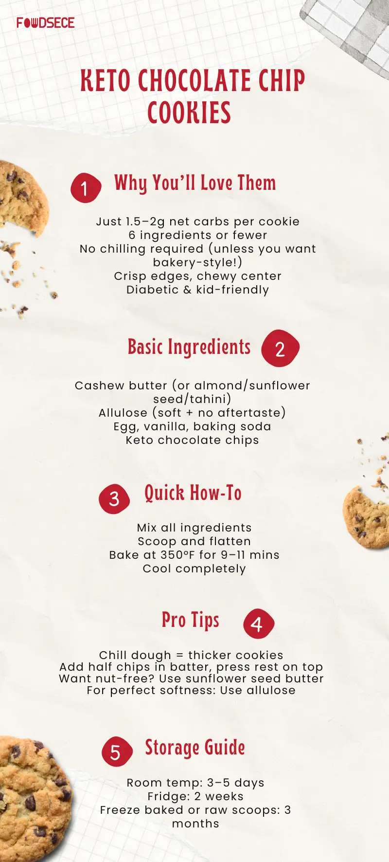 Keto Chocolate Chip Cookies – Low Carb, Chewy and Delicious