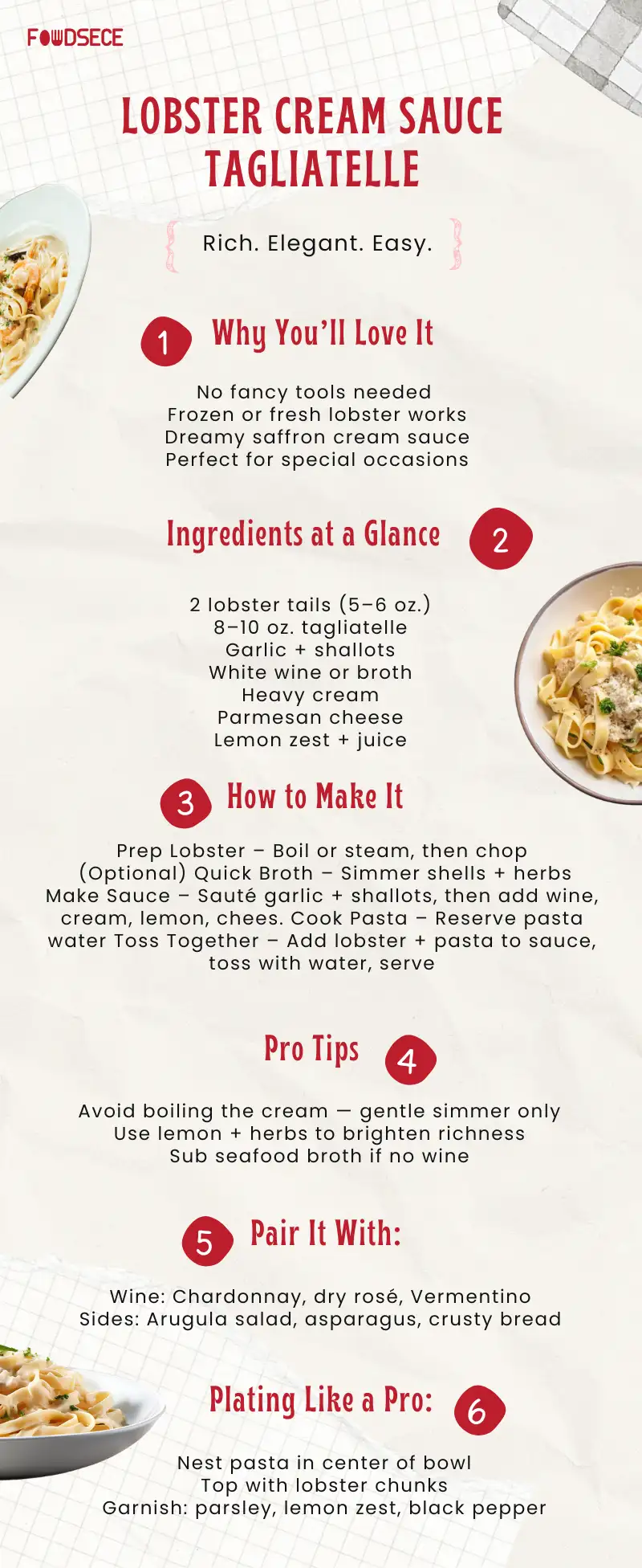 Lobster Cream Sauce Tagliatelle