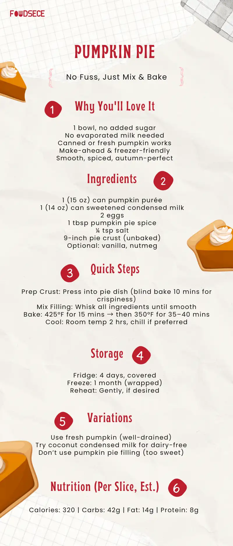 Pumpkin Pie with Sweetened Condensed Milk – Creamy and Easy Recipe